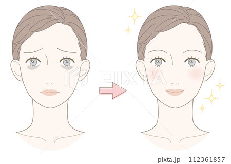 くま　女性　ビフォーアフター　イラスト 112361857