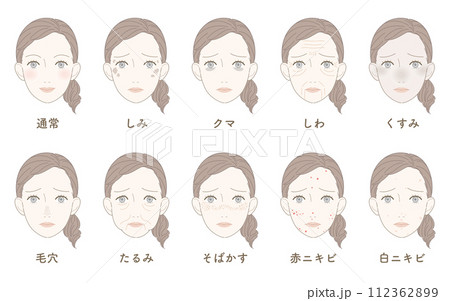 さまざまな肌トラブルセット 首なしフェイスのみ 名称あり さまざまな肌トラブルセット 首なしフェイスのみ 名称あり 112362899