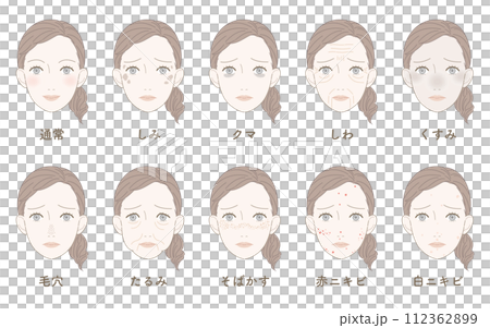 各種皮膚問題套裝，僅限無頸臉，名稱可取 112362899