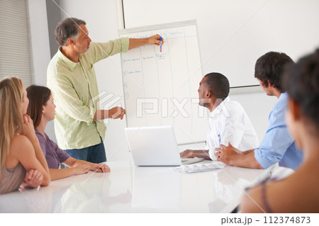 Presentation meeting board, business people and manager discussion, report or executive explain agenda, plan or info. Speaker, startup CEO and group listen to project briefing, schedule or task list 112374873