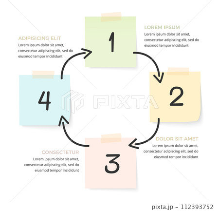 Infographic Template with 4 Options with Paper Notes Infographic Template with 4 Options with Paper Notes 112393752