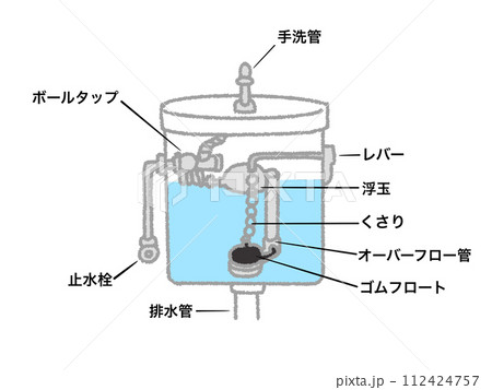 トイレタンク トイレタンク 112424757