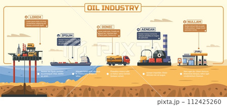Oil industry infographic. Petroleum extraction and processing, fuel transportation and distribution, gas and diesel production. Vector presentation 112425260