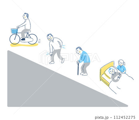 フレイルの過程・フレイルの進行 フレイルの過程・フレイルの進行 112452275