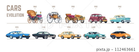 Vehicles evolution. Old horse vehicle or modern...のイラスト素材 [112463661 ...