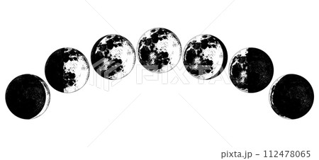 The Phases Of The Moon in the solar system. Astrology or astronomical galaxy space. Orbit or circle 112478065