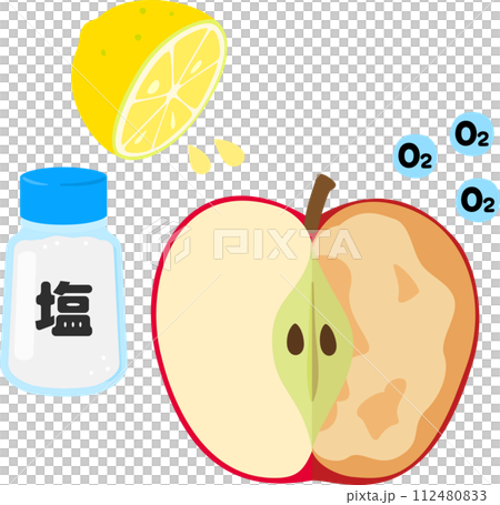 レモン汁や塩で変色を防いだリンゴの切り口 112480833