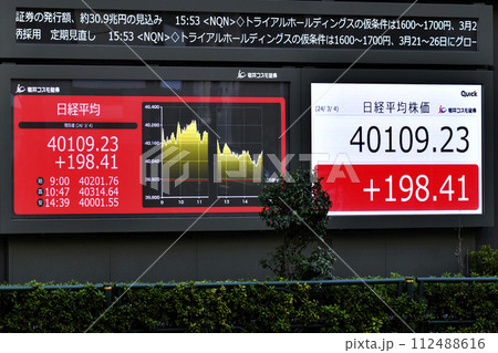 日本の東京都市景観 4万円突破日経平均株価…街中の株価ボード（終値）＝4日、日本橋兜町 112488616