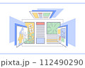 天井・左右・奥の壁にさまざまな映像の画面が表示されている空間イラスト 112490290
