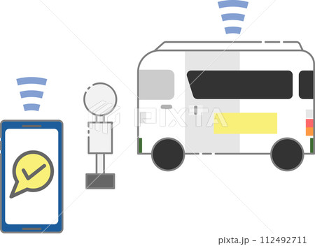 予約制バスのイメージ素材セット 予約制バスのイメージ素材セット 112492711