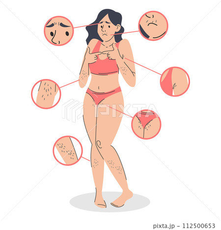 Shy woman before depilation vector isolated Shy woman before depilation vector isolated 112500653