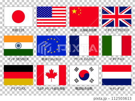 Stock indexes of major countries Stock indexes of major countries 112503613