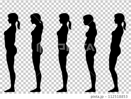 正しい姿勢や悪い姿勢 猫背 ストレートネック 骨盤前傾の女性の横向き全身シルエットセット 正しい姿勢や悪い姿勢 猫背 ストレートネック 骨盤前傾の女性の横向き全身シルエットセット 112518853