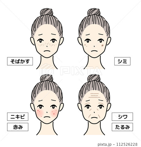 肌悩みの女性の顔イラスト シミ そばかす シワ たるみ ニキビ 赤み 肌悩みの女性の顔イラスト シミ そばかす シワ たるみ ニキビ 赤み 112526228