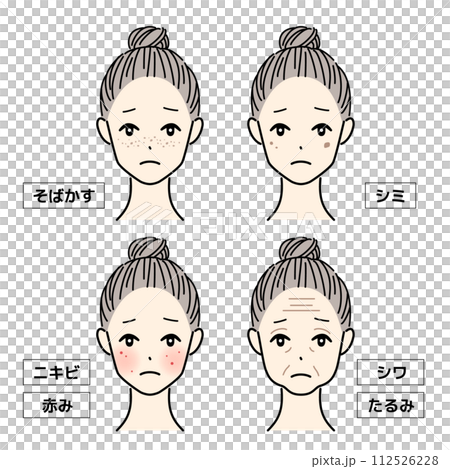 肌悩みの女性の顔イラスト シミ そばかす シワ たるみ ニキビ 赤み 肌悩みの女性の顔イラスト シミ そばかす シワ たるみ ニキビ 赤み 112526228