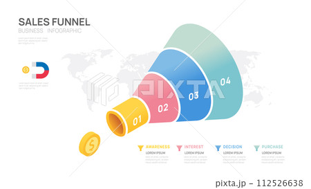 Infographic Sales funnel diagram template for business. Modern Timeline inbound step, digital marketing data, presentation vector infographics. 112526638