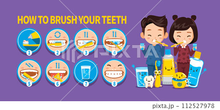 How to brush your teeth step by step. Cute images of children brushing their teeth and toothbrush and toothpaste characters. 112527978