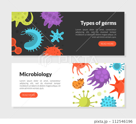Types of Germs, Microbiology Landing Page Template, Pathogen, Bacteria, Microorganism, Medical, Hygienic, Science Website Vector Illustration 112546196