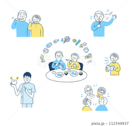 オーラルフレイル予防 ライフスタイル セット オーラルフレイル予防 ライフスタイル セット 112549937