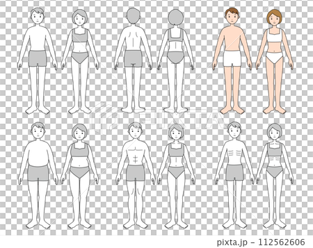 男女全身站立姿勢（依體型分） 112562606