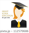 Girl portrait in graduate hats and mantles. Young student avatars in graduation ceremonial clothing. Vector isolated illustration 112570686