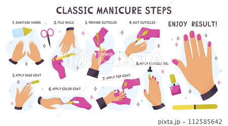 Classic manicure instruction. Step by step guide for a manicure with a nail polish. Nail beauty and care. File a nail shape, polish and cut a cuticule. Flat vector illustration Classic manicure instruction. Step by step guide for a manicure with a nail polish. Nail beauty and care. File a nail shape, polish and cut a cuticule. Flat vector illustration 112585642