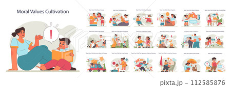 Parenting advice set. Parents educating a child. Preschool education and nurturing, bonding with a son, spending time together. Flat vector illustration 112585876
