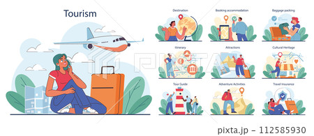 Tourism set. People traveling the world seeing attractions and cultural heritage. Traveler booking a hotel and packing a baggage. Active lifestyle. Flat vector illustration 112585930