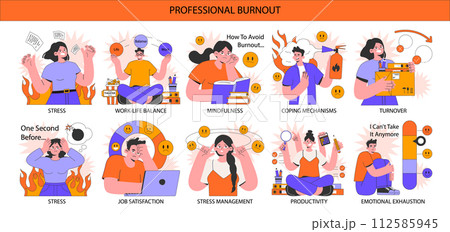 Professional burnout set. Young employee on fire at workplace. Office worker work-life disbalance, burning deadline and stress. Woman and man under job pressure. Flat vector illustration 112585945