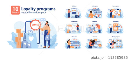 Loyalty Programs set. Engaging visuals showcasing customer benefits. Cashback offers, points collection, and membership tiers. Retaining clients, exclusive rewards, and sign-ups. vector illustration Loyalty Programs set. Engaging visuals showcasing customer benefits. Cashback offers, points collection, and membership tiers. Retaining clients, exclusive rewards, and sign-ups. vector illustration 112585986