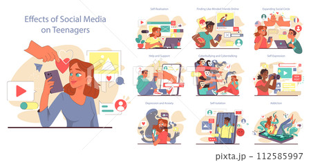 Aspects and effects of social media on teens set. Psychological effects of social networks on teenagers and young people. Positive and negative impact. Flat vector illustration Aspects and effects of social media on teens set. Psychological effects of social networks on teenagers and young people. Positive and negative impact. Flat vector illustration 112585997