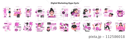 Digital marketing hype cycle set. Marketing strategy development innovative techniques, tools and services. Gartner web marketing technologies for brand online promotion. Flat vector illustration 112586018