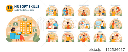 Human resources manager soft skills set. HR agent competencies and professional ethic. Job recruitment, coaching and personnel efficiency improvement. Flat vector illustration 112586037