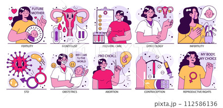 Reproductive health set. Pregnancy monitoring and gynecology disease diagnosis. Family planning and prenatal care. Female empowerment, abortion and contraception. Flat vector illustration 112586136