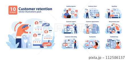 Customer retention set. Comprehensive tactics from loyalty programs to feedback loops. Upselling strategies, NPS analysis, and segmented support. Enhancing brand loyalty. Flat vector illustration. 112586137