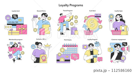 Loyalty program set. Rewards, offers, cashback and card points. Commercial program for client retention. PR campaign for customer loyalty. Marketing promotion. Flat vector illustration 112586160