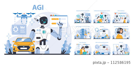 AGI set. Futuristic AI integration in daily life, healthcare, and education. Robotic advancements transforming human interaction and abilities. Flat vector illustration. 112586195