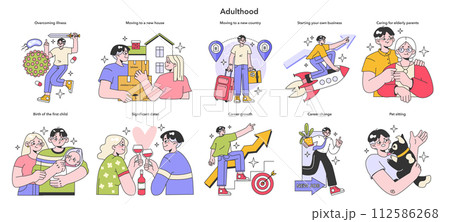 Adult life milestones set. Growing and maturing, building career and family. Adulthood positive and negative experience. New relationships, house and business. Flat vector illustration. Adult life milestones set. Growing and maturing, building career and family. Adulthood positive and negative experience. New relationships, house and business. Flat vector illustration. 112586268