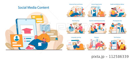 Social Media Content set. Educational and entertainment material creation. Engaging online audiences with tutorials, tips, and discussions. Flat vector illustration. Social Media Content set. Educational and entertainment material creation. Engaging online audiences with tutorials, tips, and discussions. Flat vector illustration. 112586339