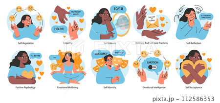 Emotional self-regulation set. Emotion awareness and resilience skill. Deep understanding and acceptance of own personality. Positive psychology, mindfulness and empathy. Flat vector illustration Emotional self-regulation set. Emotion awareness and resilience skill. Deep understanding and acceptance of own personality. Positive psychology, mindfulness and empathy. Flat vector illustration 112586353