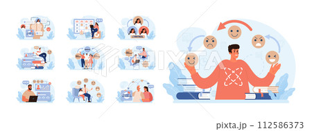 Emotional intelligence set. Emotion balance and control skill. EQ development. Character with deep understanding of emotions and empathy. Self-regulation and awareness. Flat vector illustration 112586373