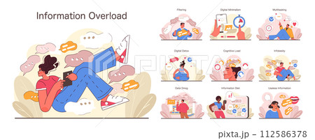 Information Overload concept set. Individuals navigating excess data in digital age. Managing content deluge, seeking clarity amidst chaos. Flat vector illustration 112586378