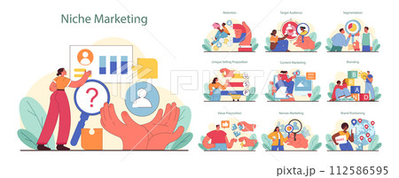 Niche marketing set. Strategies for audience engagement, retention, and segmentation. Elements include value proposition, branding, and unique selling points. Flat vector illustration. 112586595
