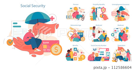 Social Security set. Dive deep into the world of social benefits with diverse individuals navigating pensions, disability perks, and medical aids. Protective hands ensure security . Flat vector. 112586604