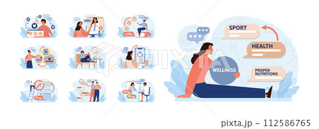 Modern wellbeing practice set. Slow, mindful and sustainable living. Urban lifestyle principles for harmony, personal growth, stress reduction and happiness. Flat vector illustration 112586765