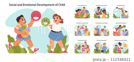 Child development set. Kids participating in various educational activities. Stages of emotional growth and social learning. Interactive play, empathy, confidence building. Flat vector illustration Child development set. Kids participating in various educational activities. Stages of emotional growth and social learning. Interactive play, empathy, confidence building. Flat vector illustration 112586821