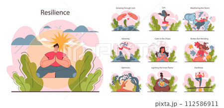 Resilience set. Mental or emotional strength, psychological grit. Strong determination to overcome adversities. Optimistic mindset. Flat vector illustration Resilience set. Mental or emotional strength, psychological grit. Strong determination to overcome adversities. Optimistic mindset. Flat vector illustration 112586911