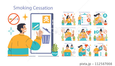 Smoking Cessation set. Man making the choice to quit, facing withdrawal challenges. Lung health, second-hand effects, program benefits. Heart risks and relapse moments. Flat vector illustration 112587008