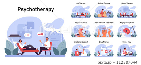 Psychotherapy set. Psychiatrist consulting a patient on mental health disorders. Thoughts and emotions analysis. Group, drug, art and animal therapy. Flat vector illustration 112587044