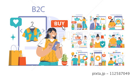 B2C set. Digital shopping journey from browsing to purchase. E-commerce exploration, engaging CRM, memorable customer experience. Loyalty rewards, effective SEO strategies. Flat vector illustration 112587049